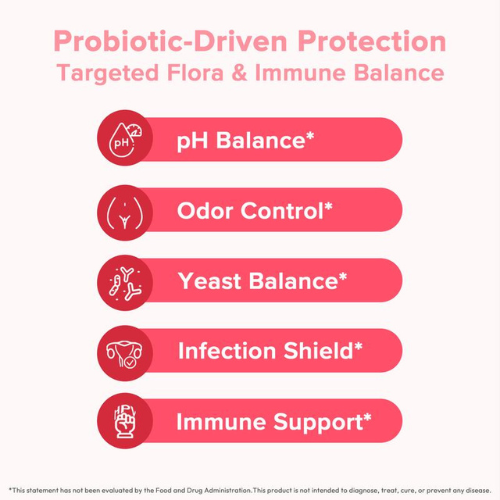 The Treasure Box™ - Vaginal Probiotic Pills