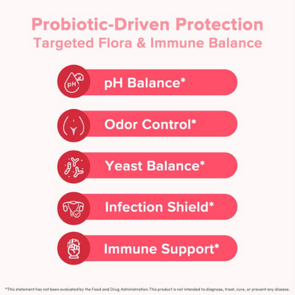 The Treasure Box™ - Vaginal Probiotic Pills