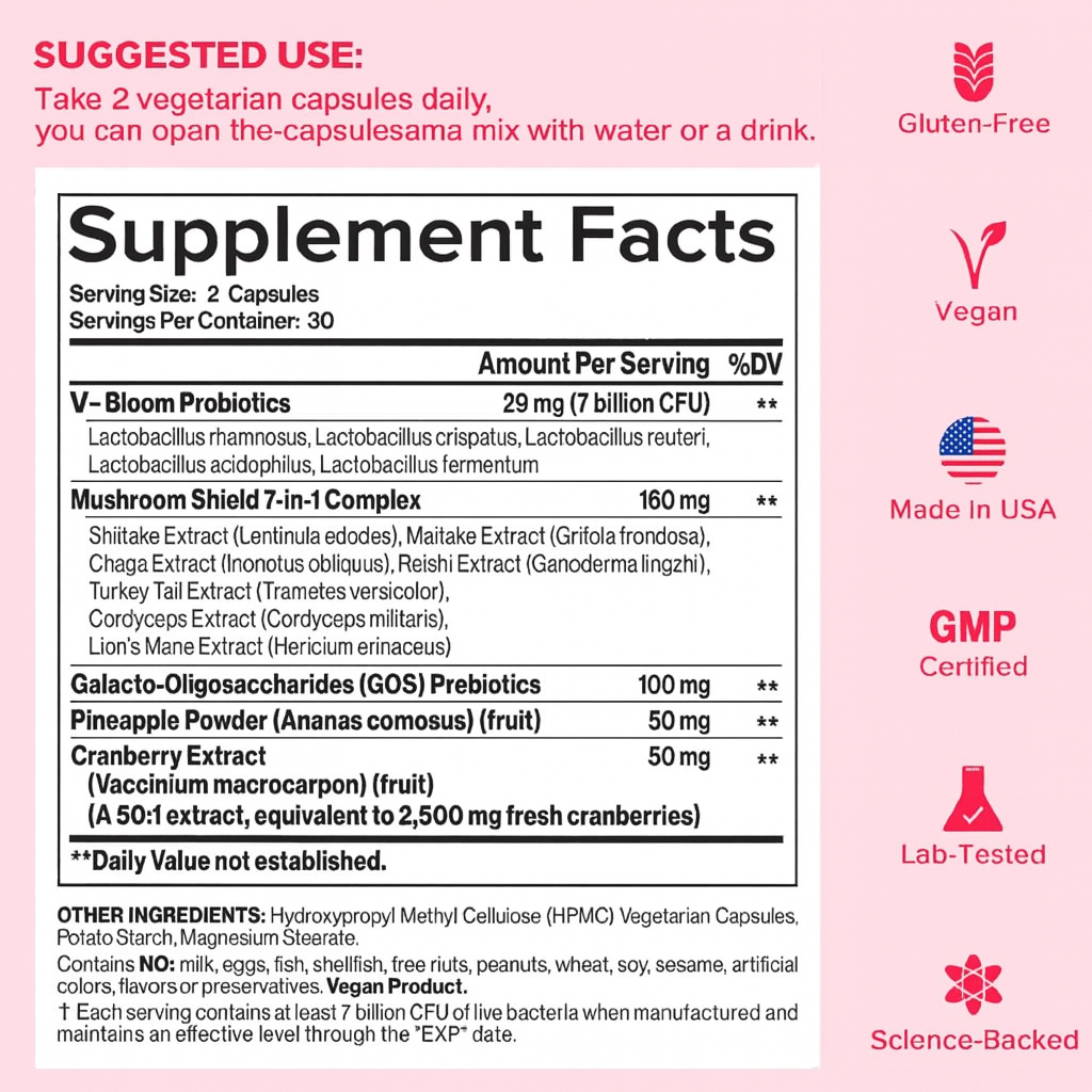 The Treasure Box™ - Vaginal Probiotic Pills