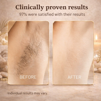 Cyperus Rotundus Oil